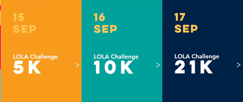 Lola Challenge Weekend carrera - Lola Challenge Weekend | Sept 16-18